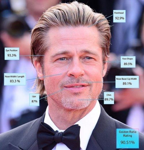 Самые красивые актеры по мнению пластических хирургов