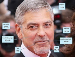 Самые красивые актеры по мнению пластических хирургов