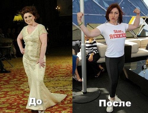 Стремительно похудевшие звезды, ставшие объектом для слухов