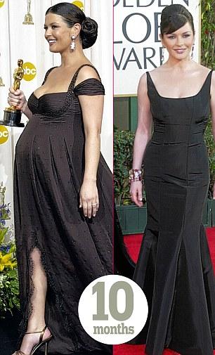 Мамочки-рекордсмены в погоне за фигурой