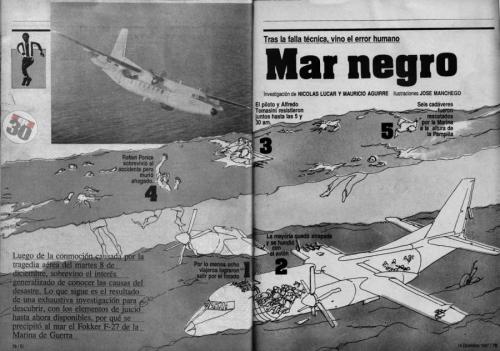 Громкие катастрофы, в которых погибали целые спортивные команды