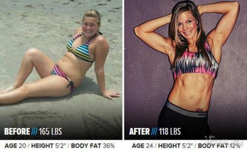 И жир отступит: 50 крутых преображений