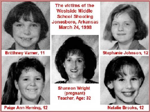 Самые юные преступники, осуждённые за убийство в США