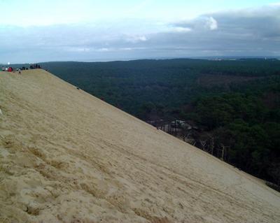 Великая дюна Пила во Франции