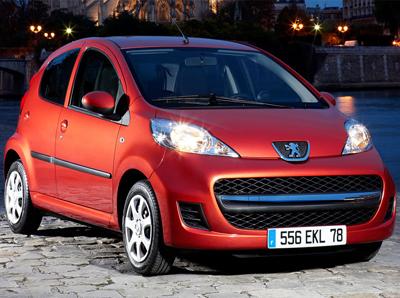 Самые маленькие серийные автомобили