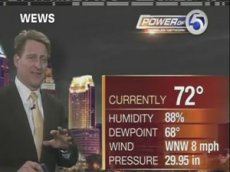 Ведущий прогноза погоды расстроился из-за победы "Майами"