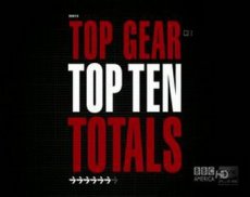 ТОП-10 самых жестких аварий на съемках программы TOP GEAR