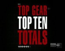 ТОП-10 самых жестких аварий на съемках программы TOP GEAR