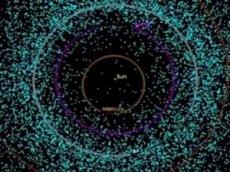 NASA показало видео с «роем» астероидов в Солнечной системе