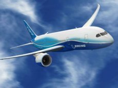 Boeing-787 Dreamliner