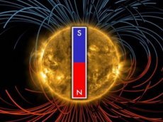 Магнитный переворот на Солнце