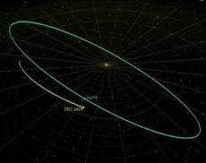 Астероид чуть не столкнулся с нашей планетой