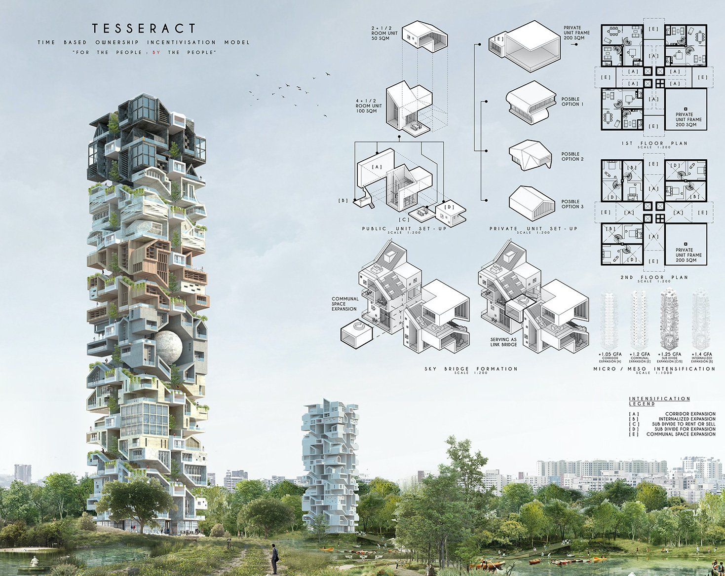 Победители конкурса небоскребов eVolo 2020