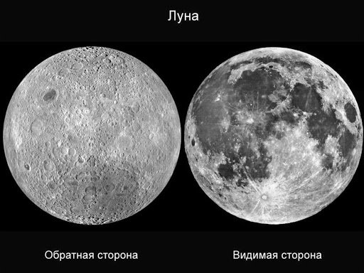 Малоизвестные факты о Луне