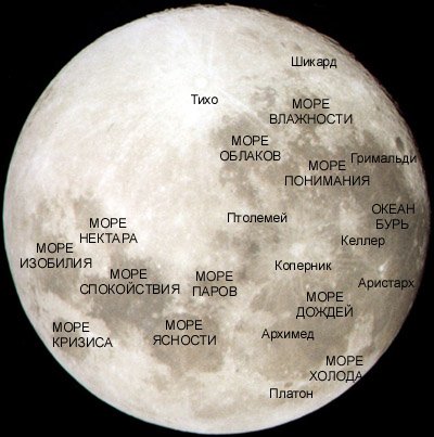 Малоизвестные факты о Луне