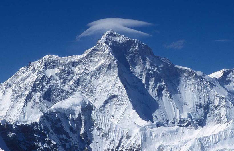 Самые высокие горы мира