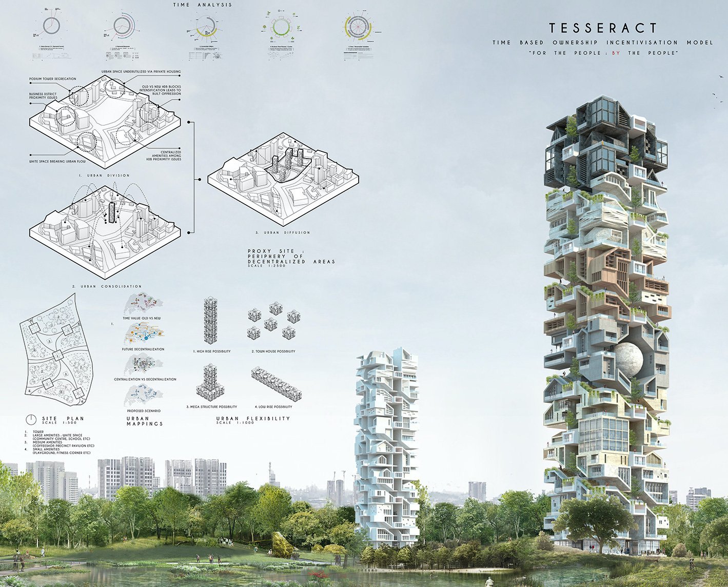 Победители конкурса небоскребов eVolo 2020