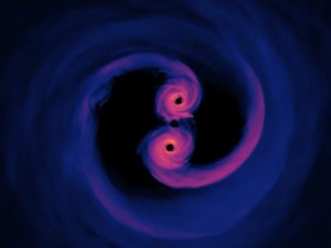 Слияние черных дыр
