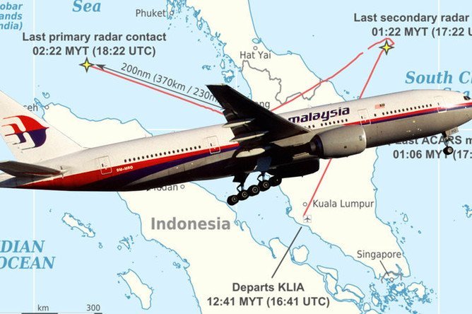 Самые загадочные исчезновения людей в истории