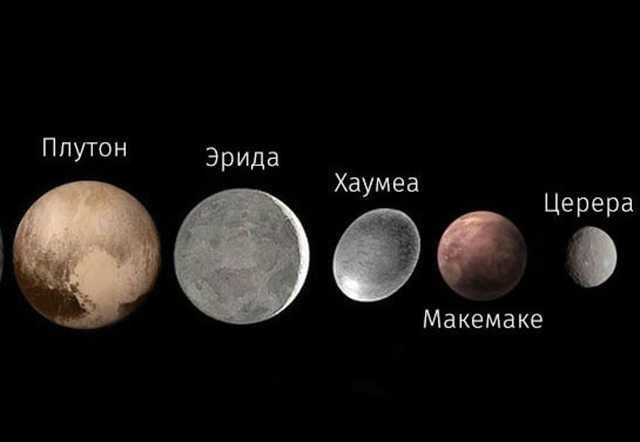 Сколько будет весить толстяк в 100 кг на Марсе, когда погаснет Солнце и другие факты о космосе