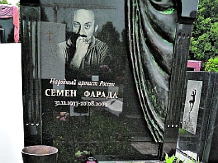 Советские комедийные актеры с трагической судьбой