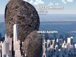 астероиды сравнили с реальными объектами на Земле