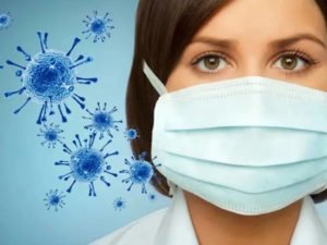 Последствия коронавируса