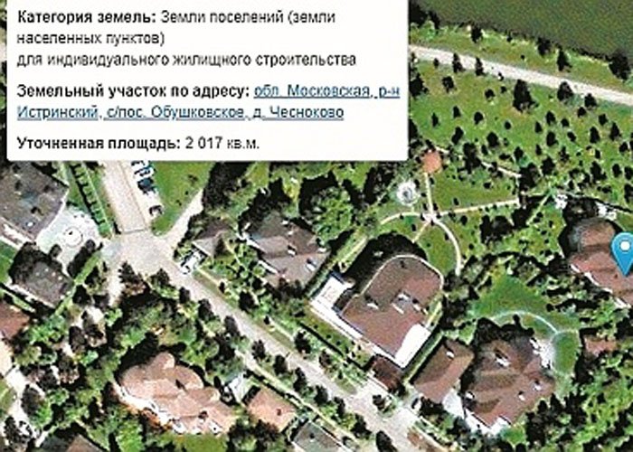 СМИ: “отец” препарата от COVID-19 “Авифавир” получает 10 млн руб в месяц и владеет недвижимостью на 1 млрд (ФОТО)