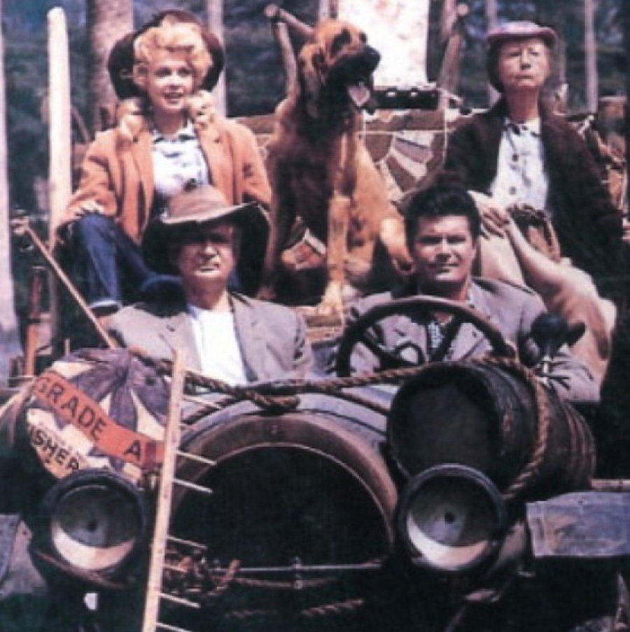 Самые богатые вымышленные персонажи из списка Forbes