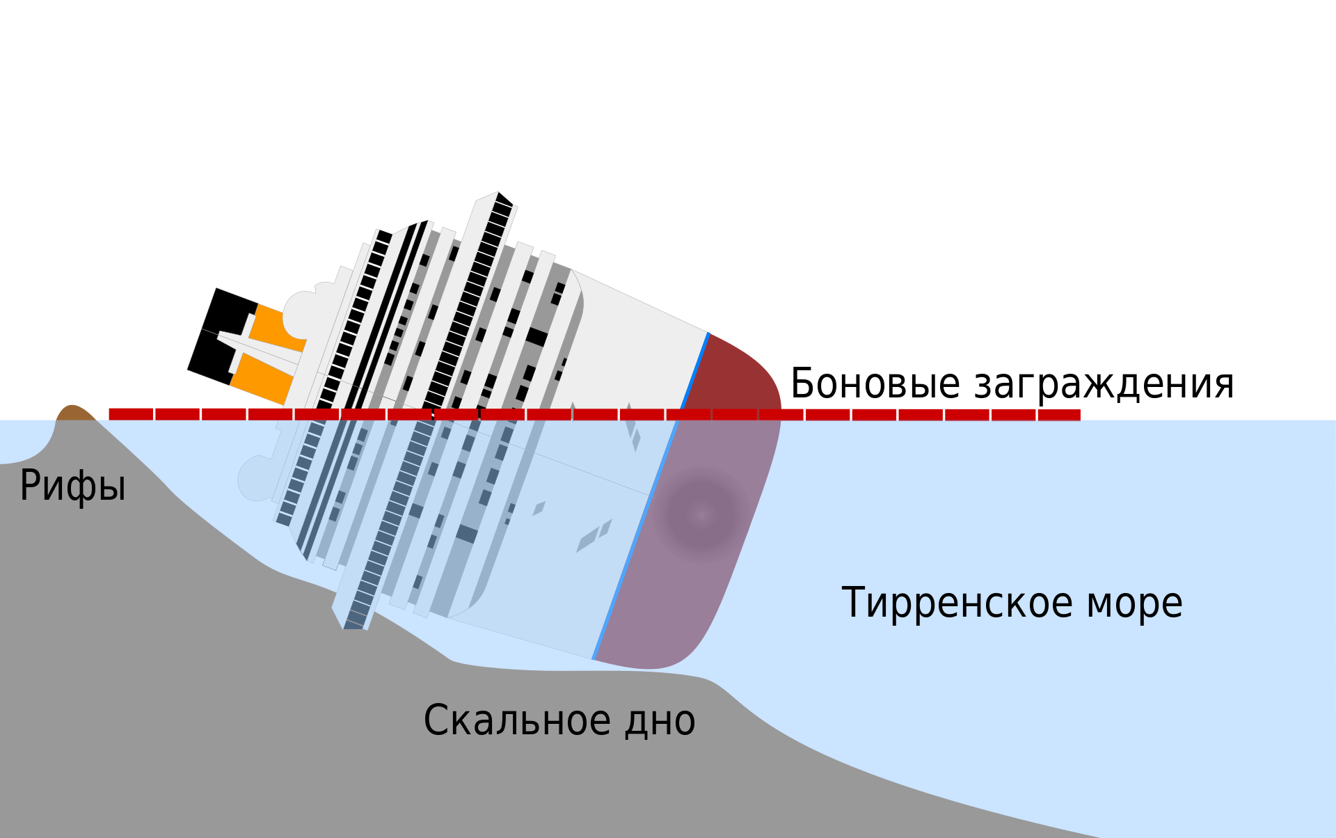 Последний день «Costa Concordia»