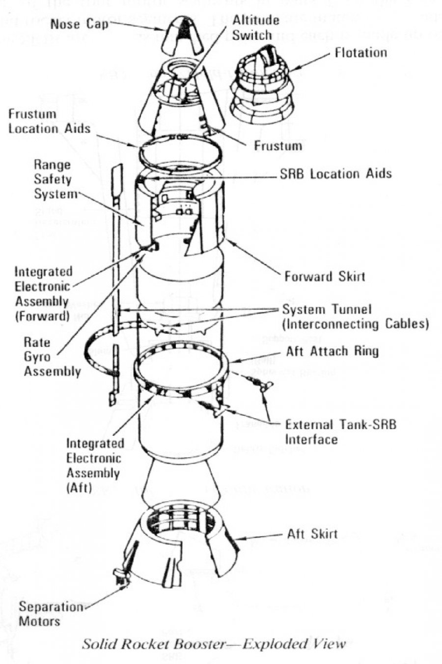 Трагедия «Челленджера» в прямом эфире: катастрофа, которая потрясла Америку