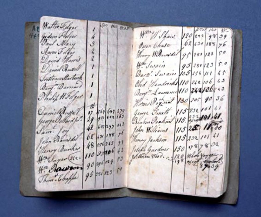 Выжившие: невероятные истории современных Робинзонов