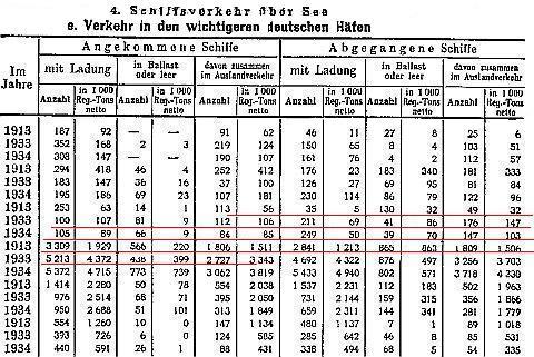 Коды, шифры и языки: тайны, которые удалось разгадать