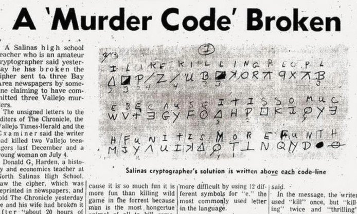 Коды, шифры и языки: тайны, которые удалось разгадать