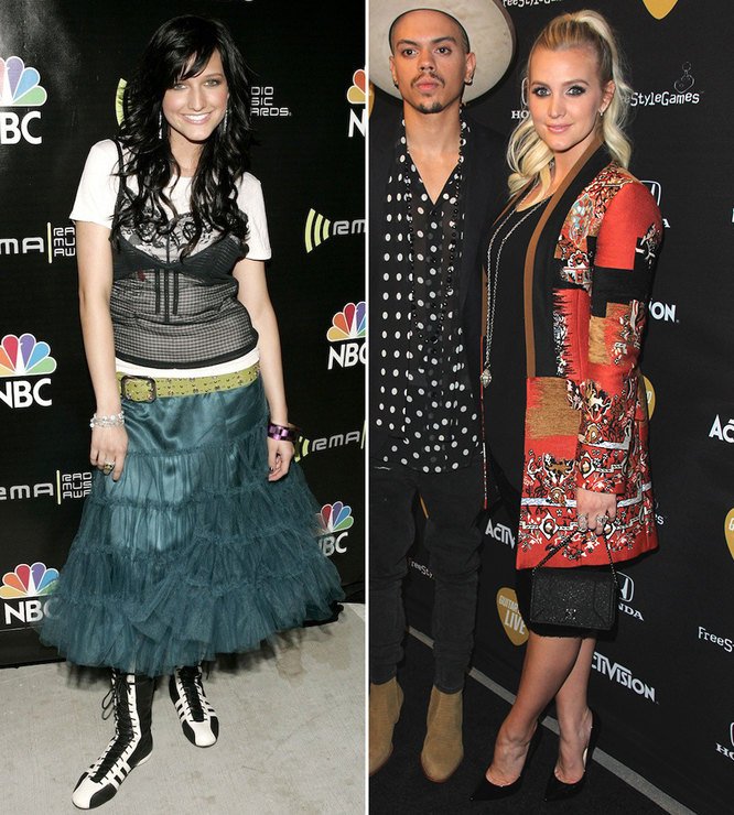 Звезды, которые начинали с невзрачных образов, а теперь считаются иконами стиля