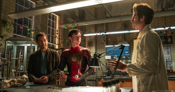 Топ самых кассовых фильмов за последние 22 года