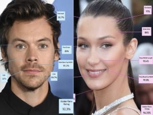 Самые красивые звездные мужчины и женщины с научной точки зрения