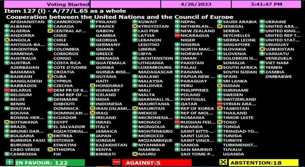 резолюция в ООН