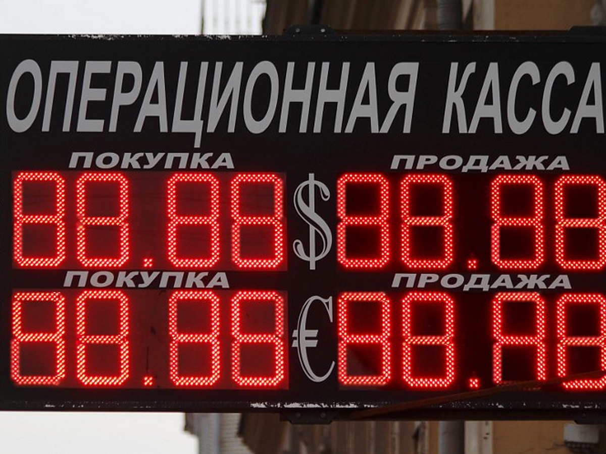 Падение рубля