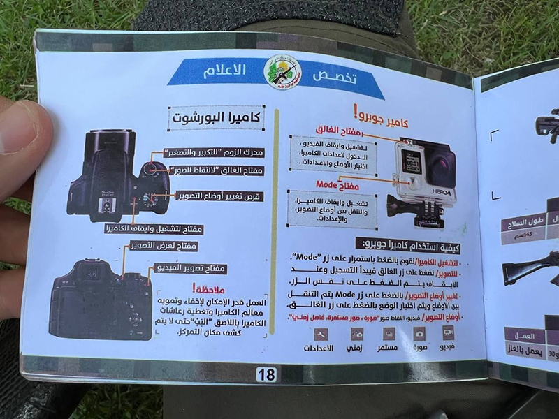 Камера ГоуПро инструкция для боевиков ХАМАС
