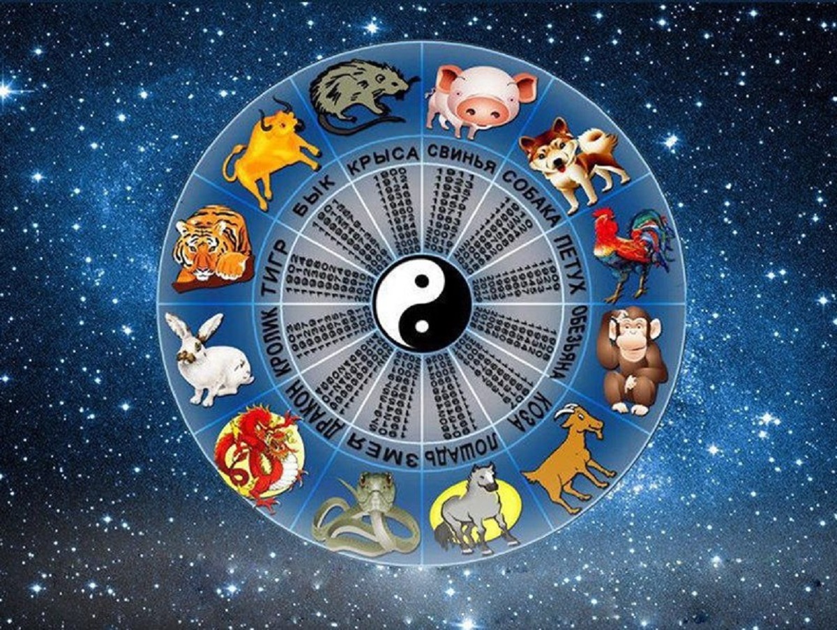 Астрологи назвали 4 главных счастливчиков января среди знаков Зодиака по китайскому гороскопу