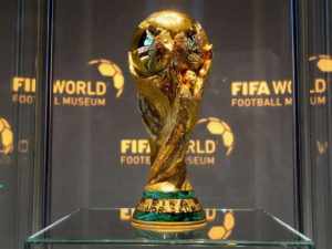 Жеребьевка ЧМ 2026