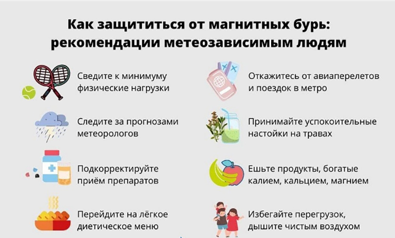 Инфографика