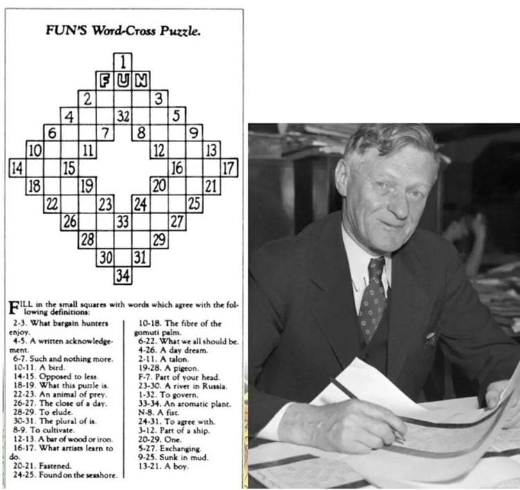 Первые фотографии революционных изобретений, изменивших мир