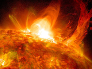 Магнитная буря