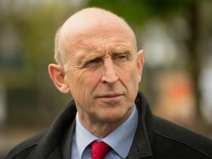 Великобритания