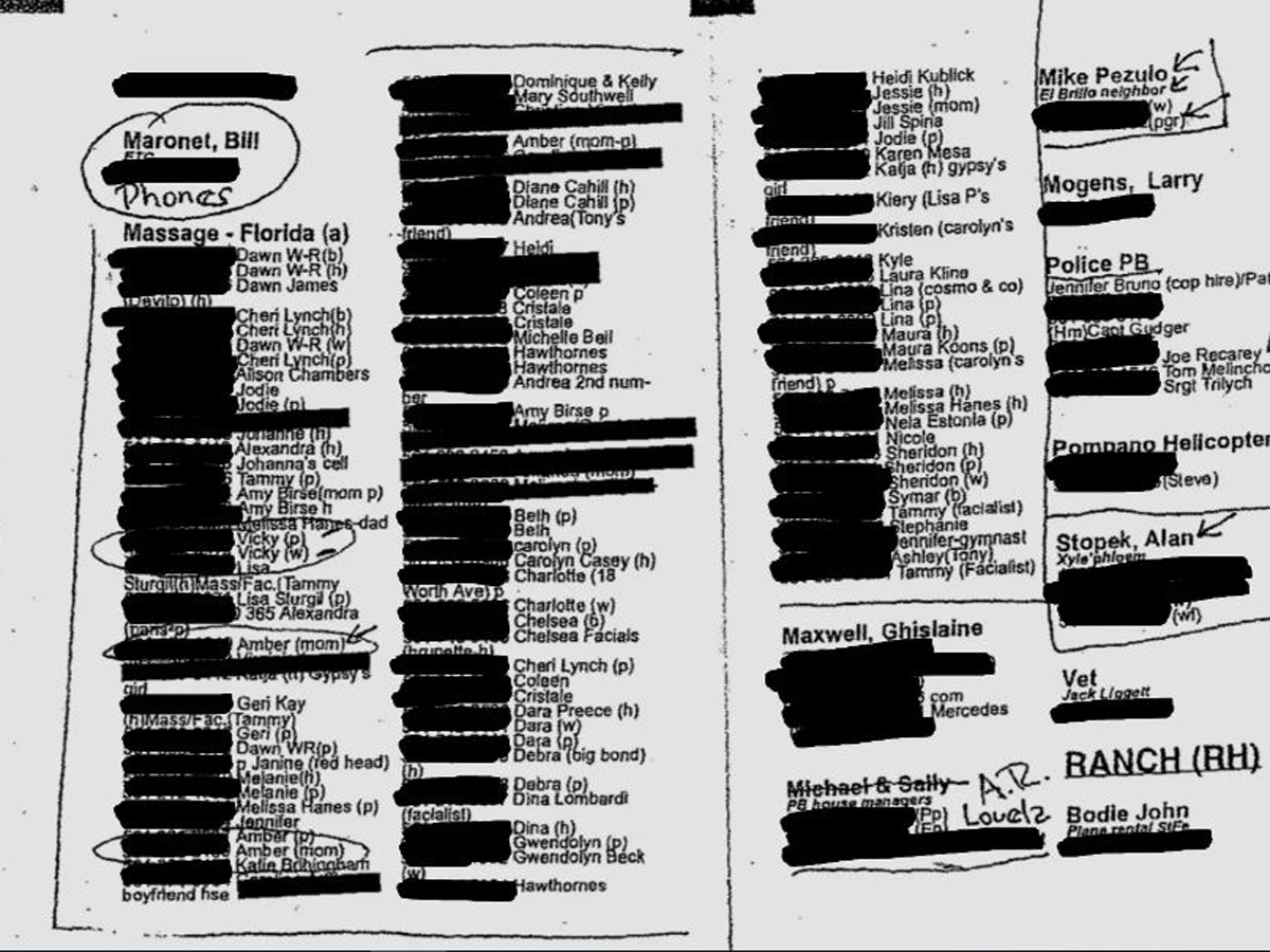 СМИ: в файлах Эпштейна обнаружили «русское досье»