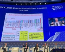 экономический форум в Москве