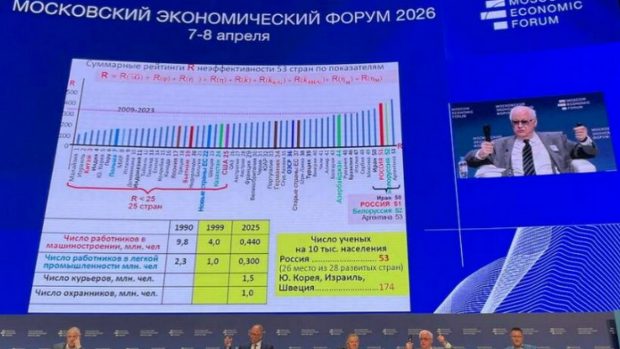 «Кризис или охлаждение?»: в Москве спорят об экономике и рисках обнищания россиян