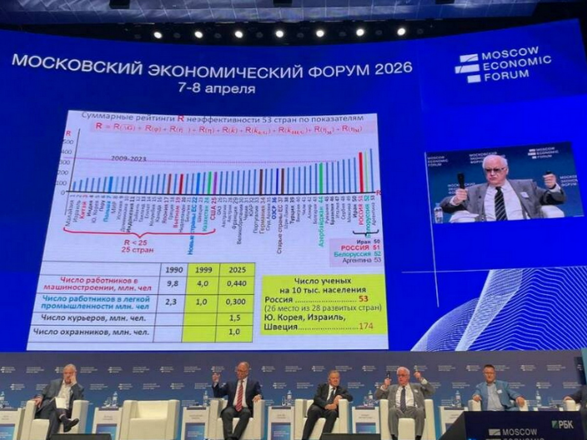 экономический форум в Москве